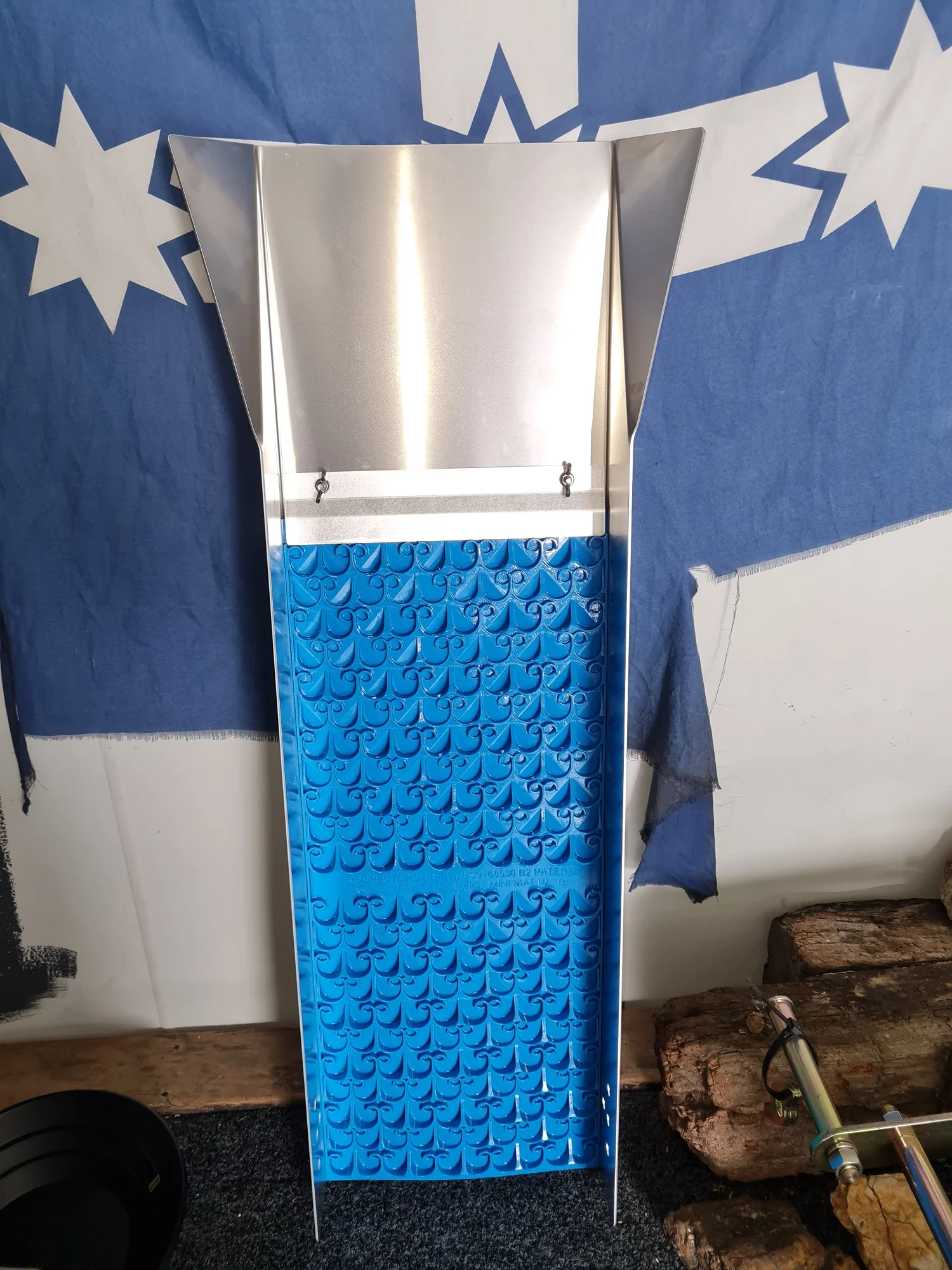 Current most popular products