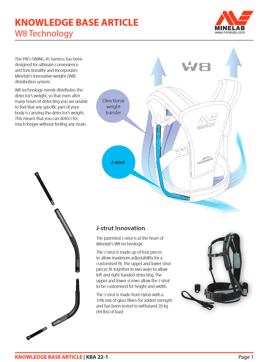 Pro Swing 45 - Image 3