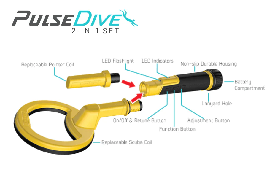 PulseDive 2-in1 Underwater Metal Detector - Image 5
