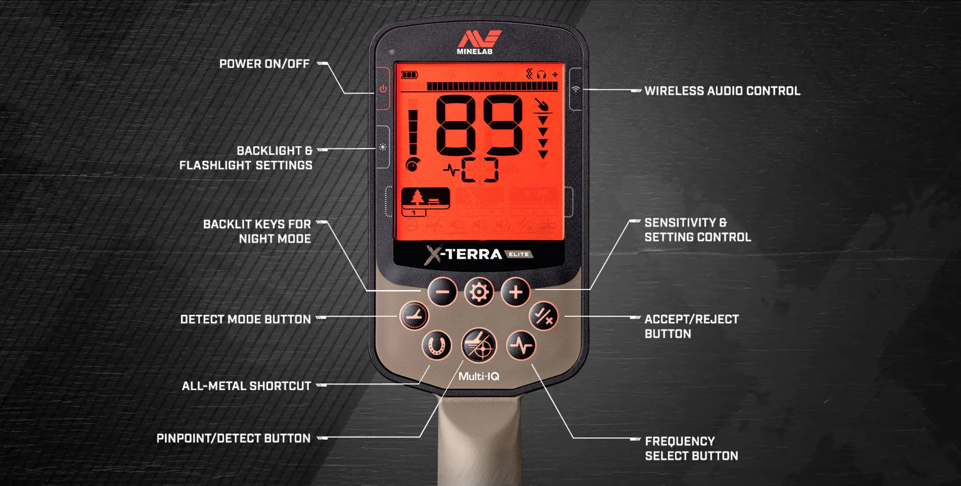 X-TERRA ELITE - Minelab - Image 10